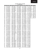 Preview for 27 page of Sharp 32JF-76E Service Manual