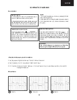 Preview for 33 page of Sharp 32JF-76E Service Manual