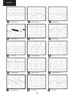 Preview for 34 page of Sharp 32JF-76E Service Manual