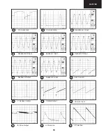 Preview for 35 page of Sharp 32JF-76E Service Manual