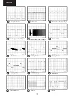 Preview for 36 page of Sharp 32JF-76E Service Manual