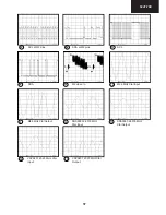 Preview for 37 page of Sharp 32JF-76E Service Manual