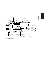 Preview for 54 page of Sharp 32JF-76E Service Manual