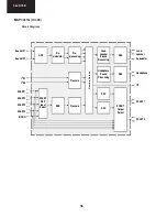 Preview for 56 page of Sharp 32JF-76E Service Manual