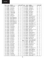 Preview for 74 page of Sharp 32JF-76E Service Manual