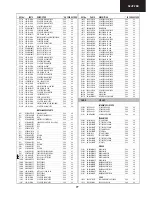 Preview for 77 page of Sharp 32JF-76E Service Manual