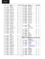 Preview for 78 page of Sharp 32JF-76E Service Manual