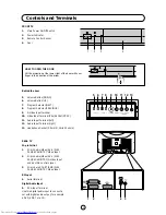 Предварительный просмотр 6 страницы Sharp 32JF-77H Operation Manual