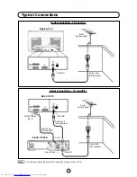 Предварительный просмотр 7 страницы Sharp 32JF-77H Operation Manual