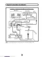 Предварительный просмотр 8 страницы Sharp 32JF-77H Operation Manual