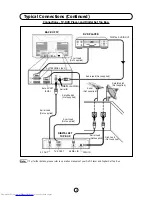 Предварительный просмотр 9 страницы Sharp 32JF-77H Operation Manual