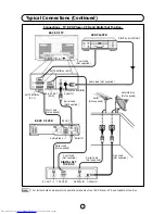 Предварительный просмотр 10 страницы Sharp 32JF-77H Operation Manual