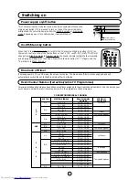 Предварительный просмотр 14 страницы Sharp 32JF-77H Operation Manual