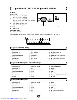 Предварительный просмотр 46 страницы Sharp 32JF-77H Operation Manual