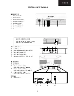 Предварительный просмотр 5 страницы Sharp 32JW-73E Service Manual