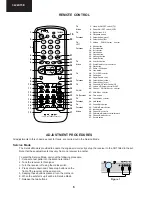 Предварительный просмотр 6 страницы Sharp 32JW-73E Service Manual