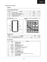 Предварительный просмотр 25 страницы Sharp 32JW-73E Service Manual