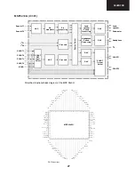 Предварительный просмотр 27 страницы Sharp 32JW-73E Service Manual