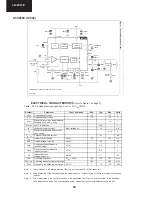 Предварительный просмотр 32 страницы Sharp 32JW-73E Service Manual