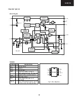 Предварительный просмотр 33 страницы Sharp 32JW-73E Service Manual