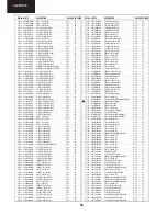 Предварительный просмотр 54 страницы Sharp 32JW-73E Service Manual