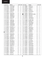 Предварительный просмотр 56 страницы Sharp 32JW-73E Service Manual