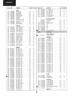 Предварительный просмотр 58 страницы Sharp 32JW-73E Service Manual