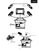 Предварительный просмотр 61 страницы Sharp 32JW-73E Service Manual