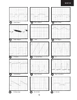 Предварительный просмотр 33 страницы Sharp 32JW-74EES Service Manual