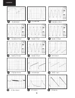 Предварительный просмотр 34 страницы Sharp 32JW-74EES Service Manual