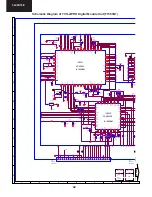 Предварительный просмотр 42 страницы Sharp 32JW-74EES Service Manual