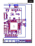 Предварительный просмотр 43 страницы Sharp 32JW-74EES Service Manual