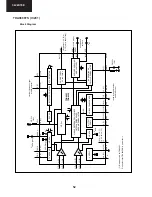 Предварительный просмотр 52 страницы Sharp 32JW-74EES Service Manual