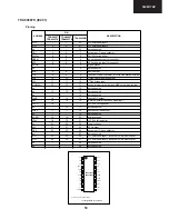 Предварительный просмотр 53 страницы Sharp 32JW-74EES Service Manual