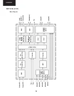 Предварительный просмотр 54 страницы Sharp 32JW-74EES Service Manual