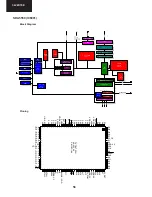 Предварительный просмотр 58 страницы Sharp 32JW-74EES Service Manual