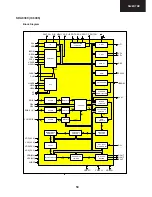 Предварительный просмотр 59 страницы Sharp 32JW-74EES Service Manual