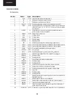 Предварительный просмотр 60 страницы Sharp 32JW-74EES Service Manual