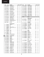 Предварительный просмотр 72 страницы Sharp 32JW-74EES Service Manual