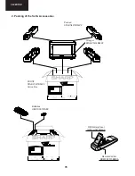 Предварительный просмотр 78 страницы Sharp 32JW-74EES Service Manual