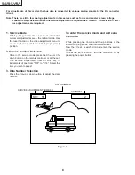 Предварительный просмотр 8 страницы Sharp 32L-S500 Service Manual