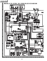 Предварительный просмотр 20 страницы Sharp 32L-S500 Service Manual