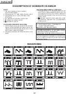 Предварительный просмотр 22 страницы Sharp 32L-S500 Service Manual