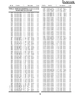 Предварительный просмотр 59 страницы Sharp 32L-S500 Service Manual