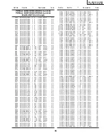 Предварительный просмотр 65 страницы Sharp 32L-S500 Service Manual