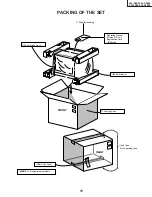 Предварительный просмотр 75 страницы Sharp 32L-S500 Service Manual