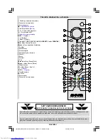 Preview for 6 page of Sharp 32LF-94EC Operation Manual