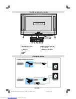 Preview for 7 page of Sharp 32LF-94EC Operation Manual