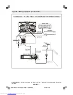 Preview for 21 page of Sharp 32LF-94EC Operation Manual