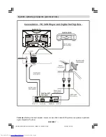 Preview for 22 page of Sharp 32LF-94EC Operation Manual